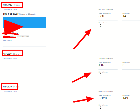 how to get your first 100 twitter followers by being consistent